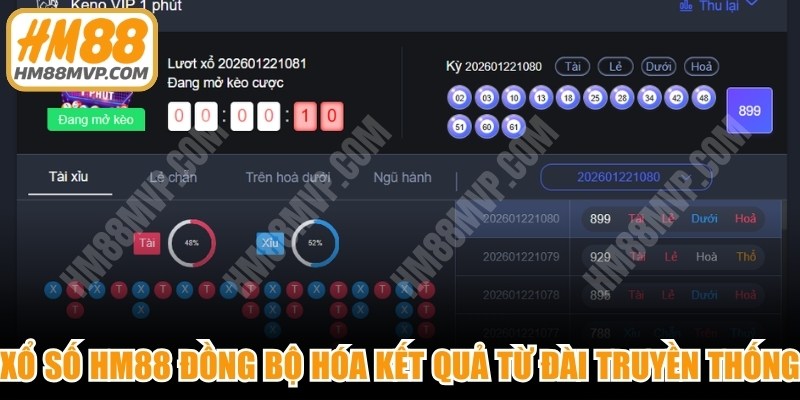 Xổ số HM88 đồng bộ hóa kết quả từ các đài truyền thống