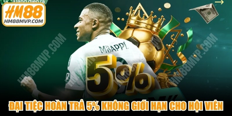Đại tiệc Hoàn trả 5% Không giới hạn cho hội viên 